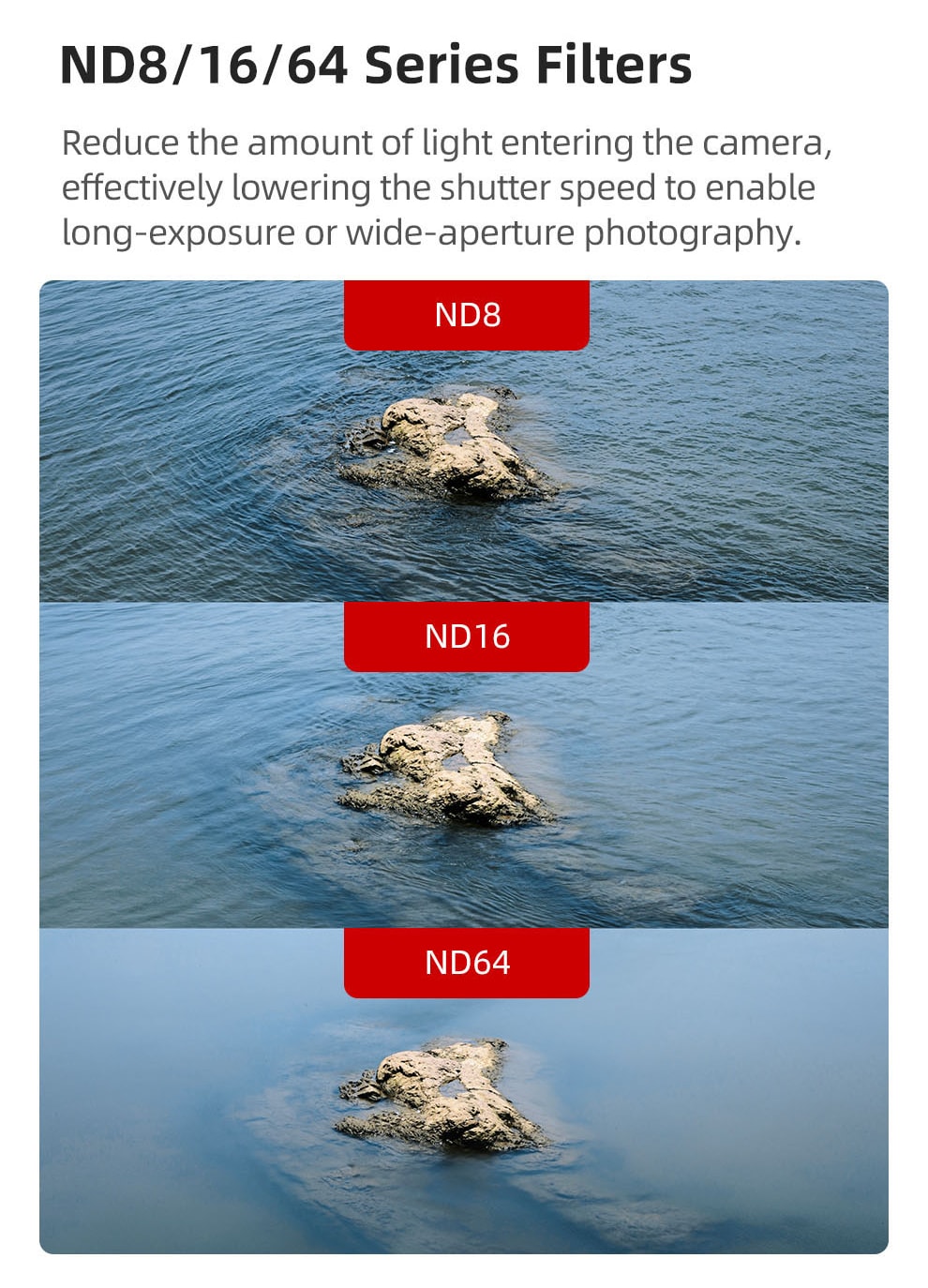 DJI Mavic 4 Pro Schutzfilter MCUV DJI Mavic 4 Pro Schutzfilter MCUV