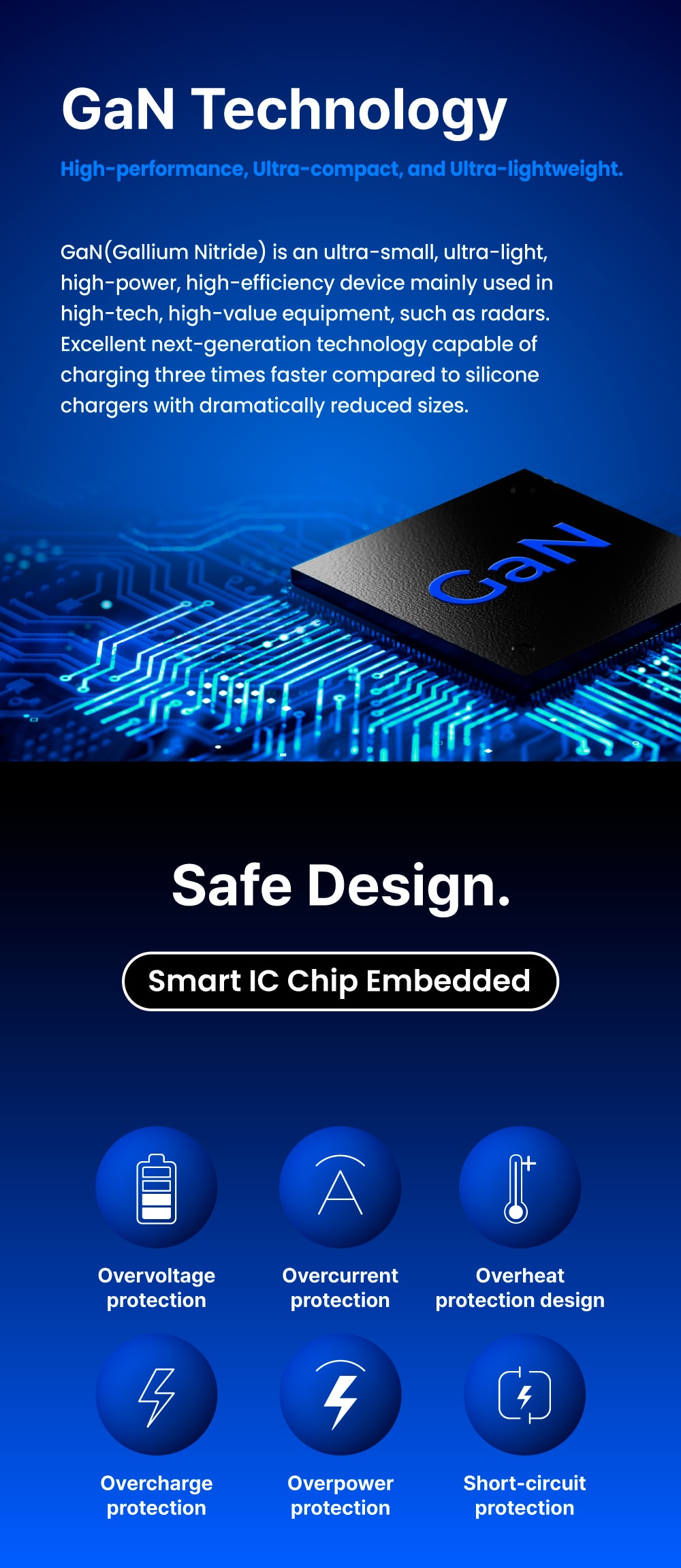 Bronine 1 Port Ladegerät USB-C 45W GaN PD für US Bronine 1 Port Ladegerät USB-C 45W GaN PD für US