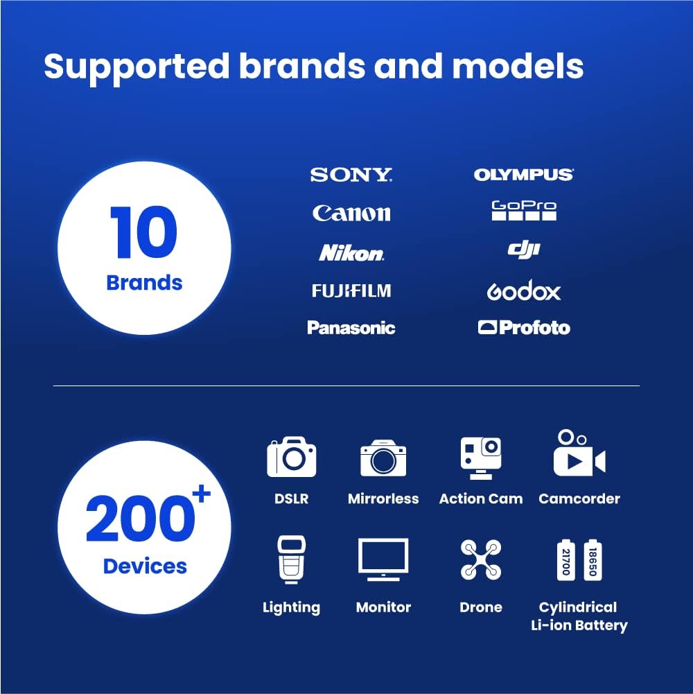 Bronine 4 Port Basis Ladegerät Bronine 4 Port Basis Ladegerät