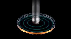 G-MCUV II Shockproof Schutzfilter G-MCUV II Shockproof Schutzfilter