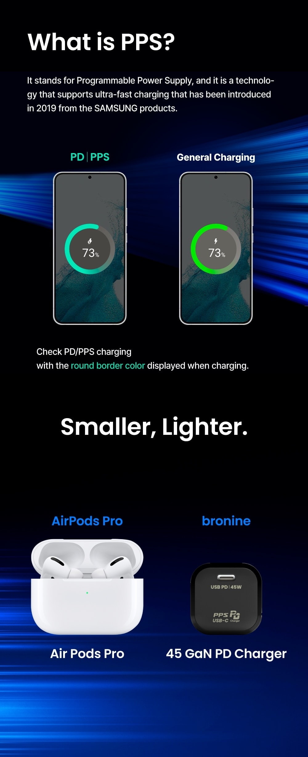Bronine 1 Port Ladegerät USB-C 45W GaN PD für EU Bronine 1 Port Ladegerät USB-C 45W GaN PD für EU