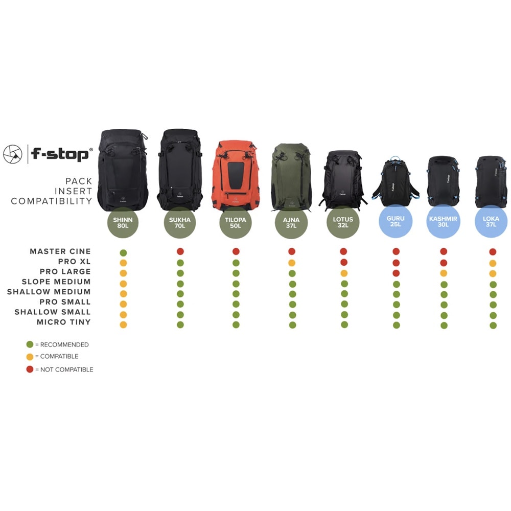 F-Stop Shinn Fotorucksack Malibu Blau