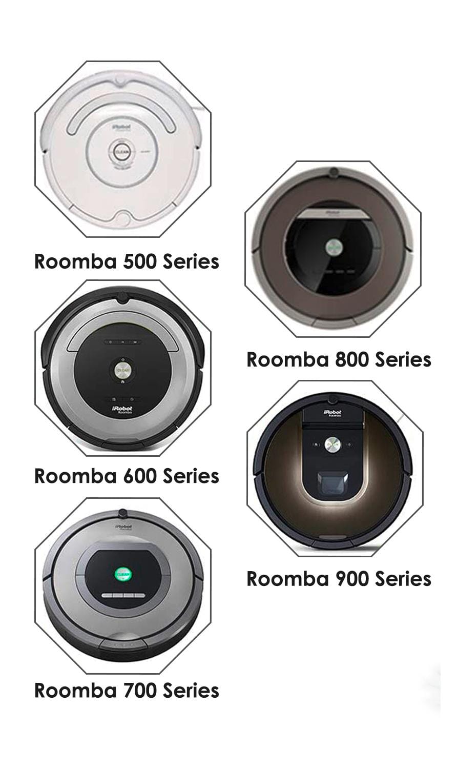 PATONA Li‑Ion Akku 14,4 V 5200 mAh für iRobot Roomba 80501 500 510 520 530 532 535 540 550 555 560 562 563 564 570 580 581 770 780 800 870 880 R3 Serie