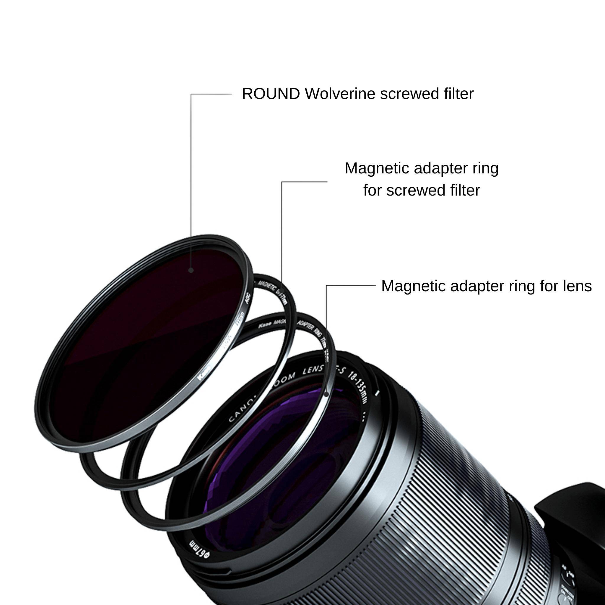 Magnetisches Adapter Set für Einschraub Filter