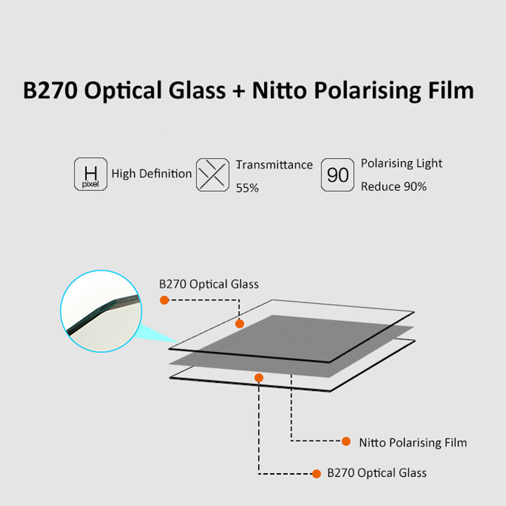 k150_polfilter_150x150mm_03 K150 SkyEye CPL Rechteck Polfilter 150x150mm