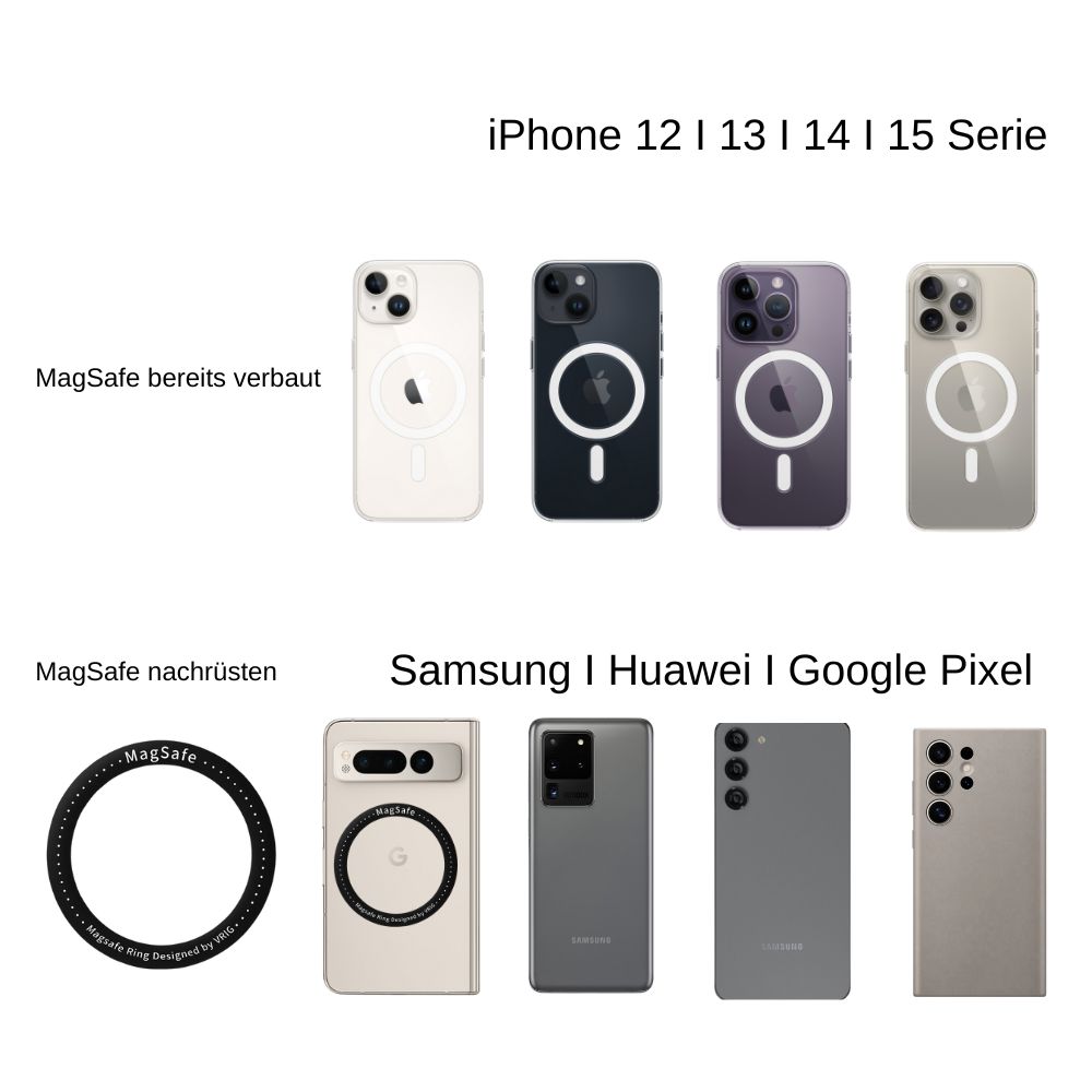 Magnetische Smartphone Stativhalterung mit Magsafe und Blitzschuh Magnetische Smartphone Stativhalterung mit Magsafe und Blitzschuh