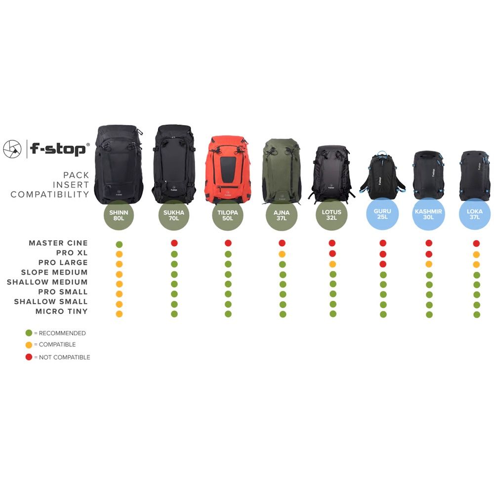 F-stop Fotorucksack Sukha Anthrazit (Schwarz)