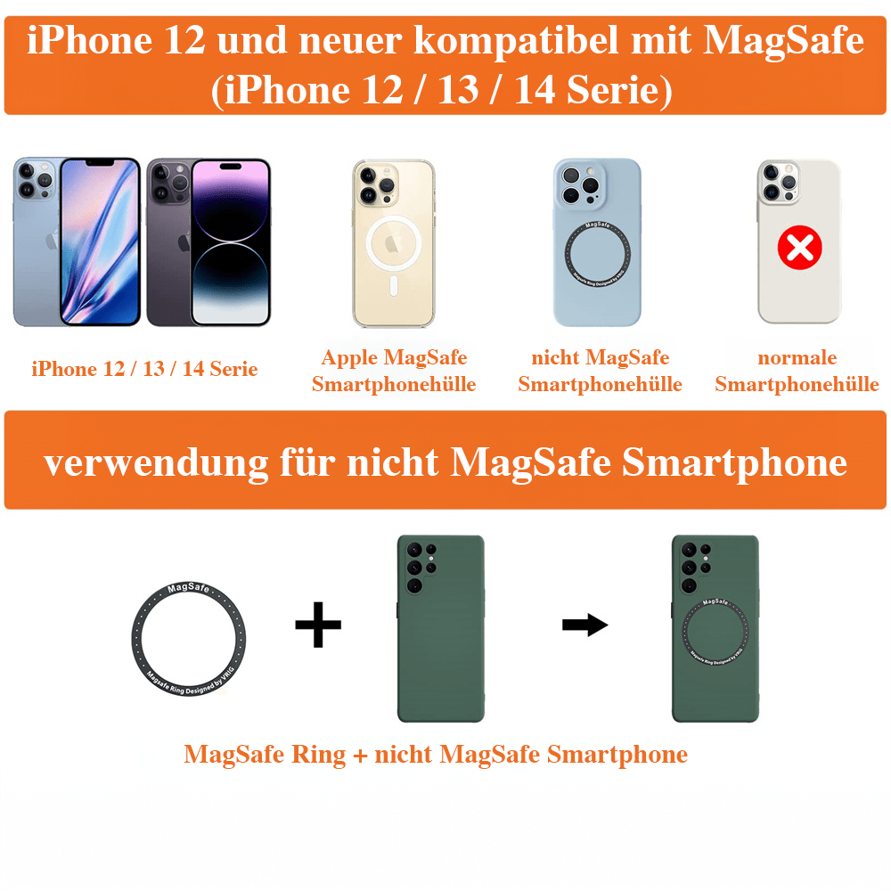 Stativ Set mit MagSafe Smartphone Halterung Stativ Set mit MagSafe Smartphone Halterung