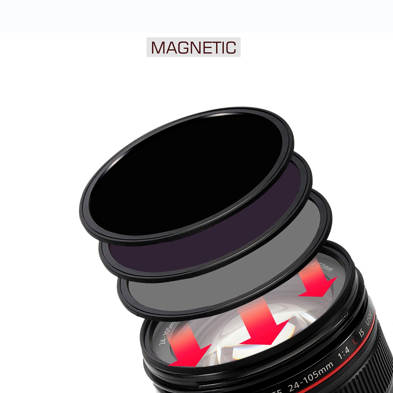 ROUND Wolverine Magnetisches Professional ND Rundfilter Set