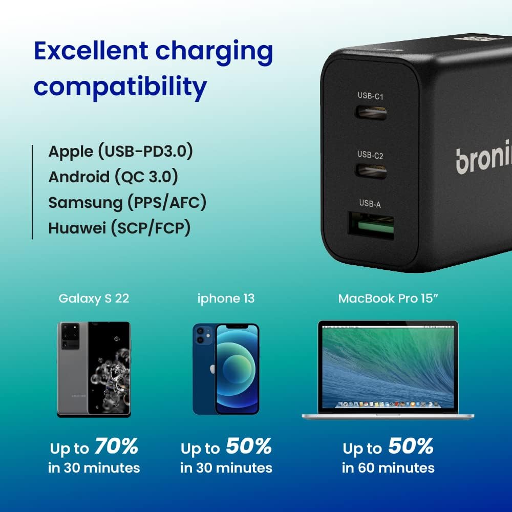 Bronine 1 Port Ladegerät USB-C 65W PD GaN für EU Bronine 1 Port Ladegerät USB-C 65W PD GaN für EU