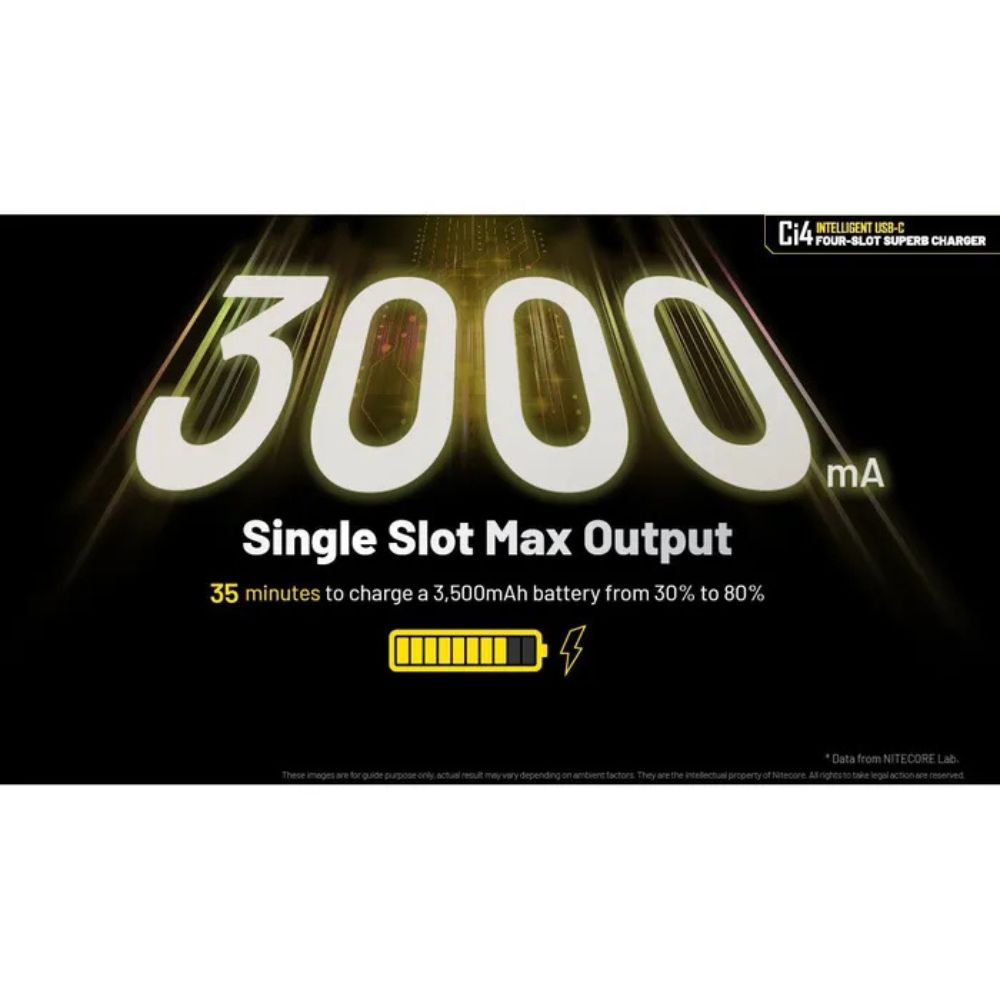Nitecore Ci4 Intelligentes Ladegerät für Li-Ion Akkus 4 Steckplätze USB C Nitecore Ci4 Intelligentes Ladegerät für Li-Ion Akkus 4 Steckplätze USB C