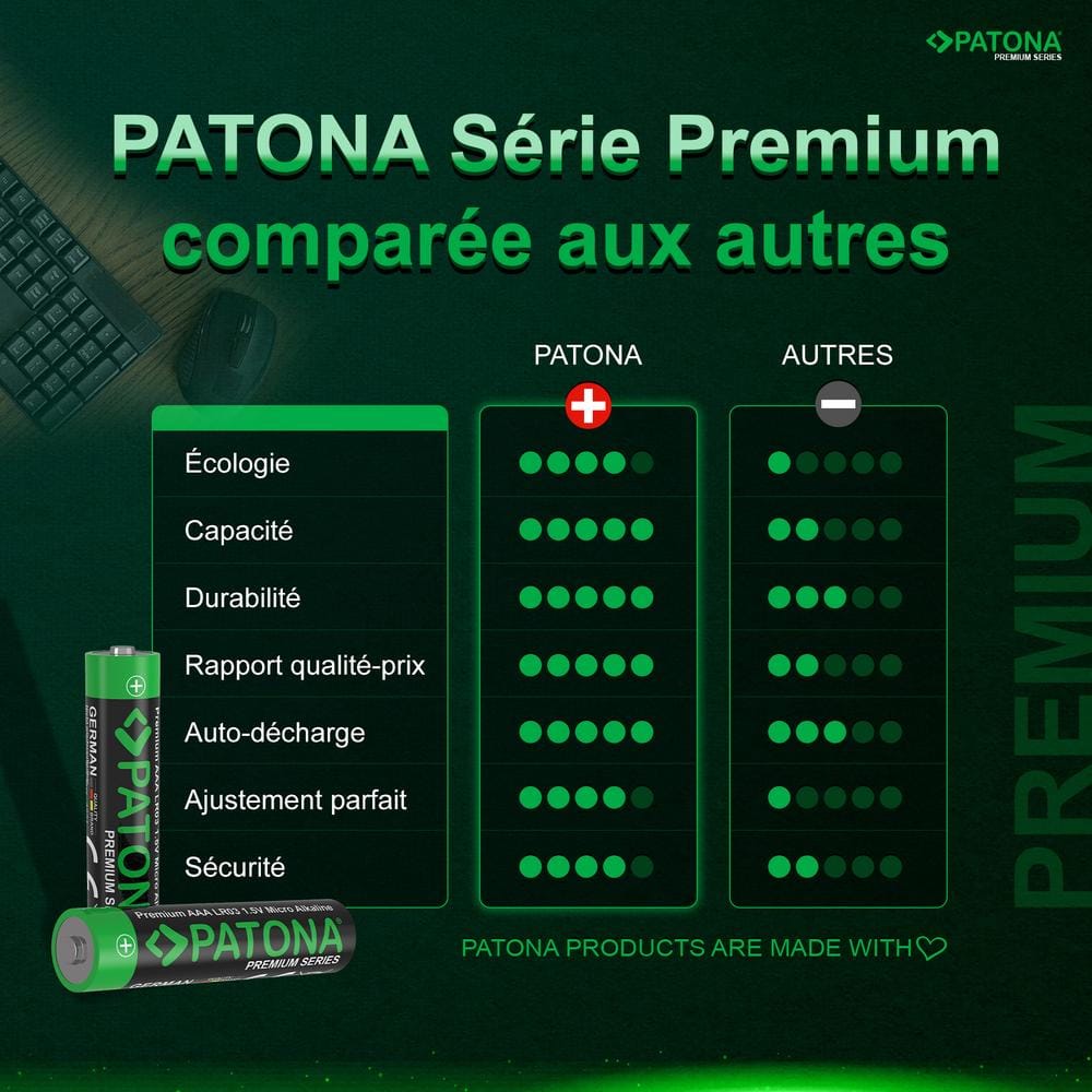 PATONA Premium Alkaline AAA Micro LR03 Batterien 10 Stück für Fernbedienungen, Taschenlampen, Uhren und weitere Geräte PATONA Premium Alkaline AAA Micro LR03 Batterien 10 Stück für Fernbedienungen, Taschenlampen, Uhren und weitere Geräte
