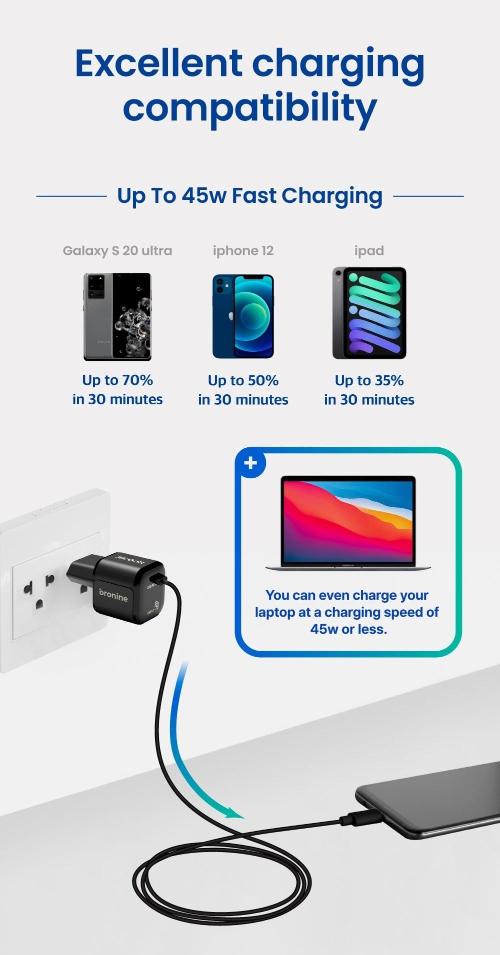 Bronine 1 Port Ladegerät USB-C 45W GaN PD für EU Bronine 1 Port Ladegerät USB-C 45W GaN PD für EU