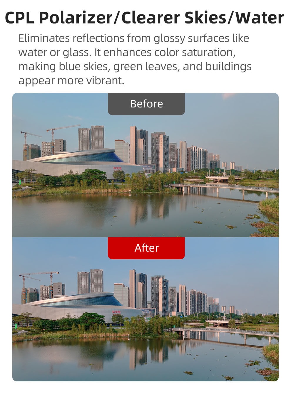 DJI Mavic 4 Pro Schutzfilter MCUV DJI Mavic 4 Pro Schutzfilter MCUV